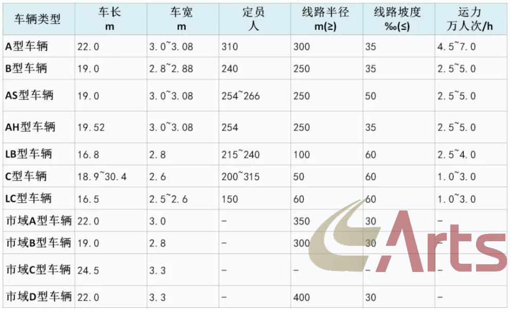 超1200亿元招标总额!放量在即!ARTS公海彩船官方网站
等你布局未来!(图3) 数据3.jpg