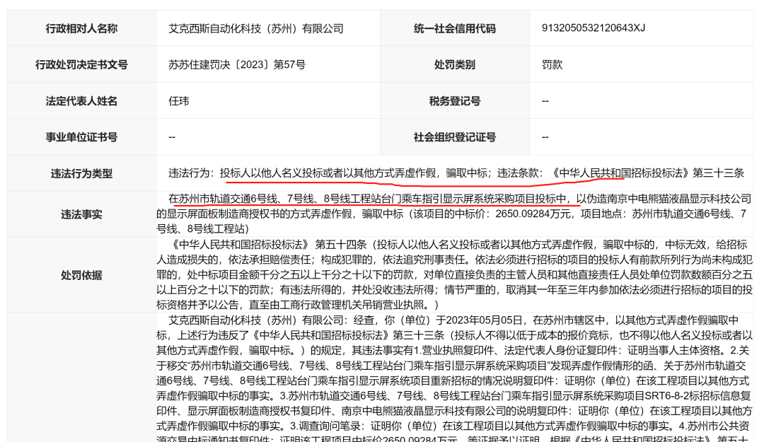 伪造授权书骗取苏州市轨道交通相关工程中标!这家公司被罚(图1) 3-231120114019391.png