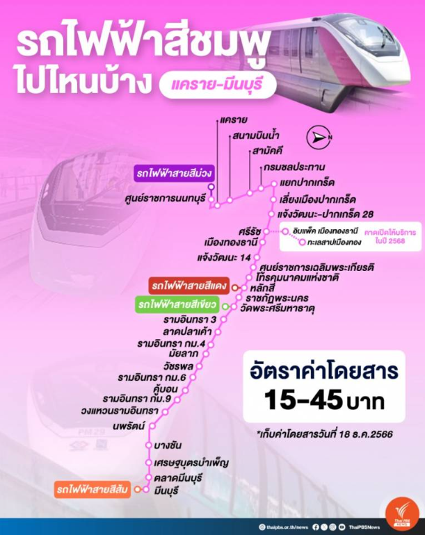 泰国BTS粉线单轨开启免费试运营!总理赛塔带头体验(图3) 3-2311241GHM03.png
