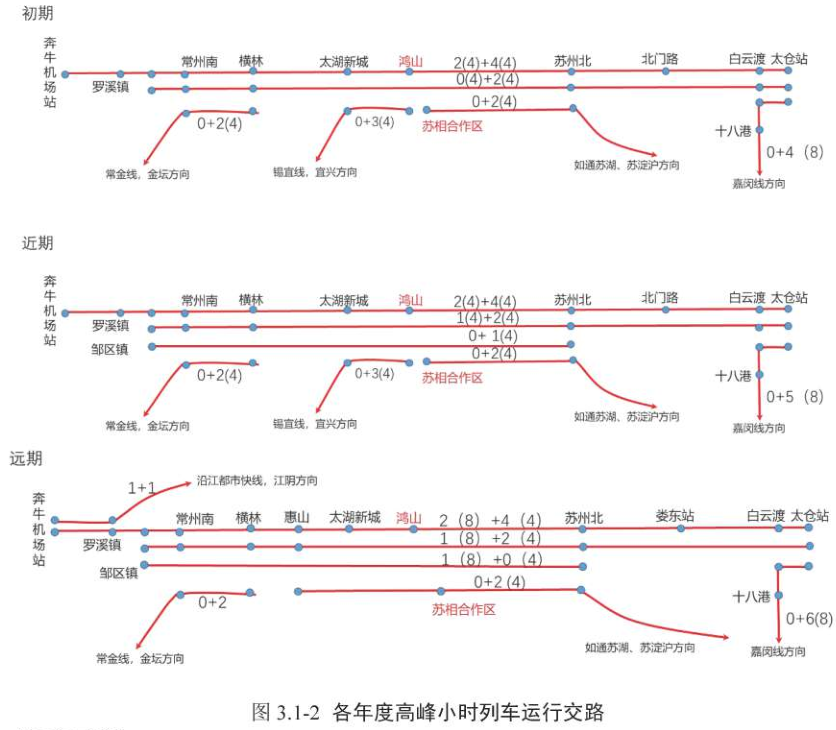 设计速度160km/h!长三角又一条市域铁路环评报批前公示(图3) 3-24030Q02R6219.png