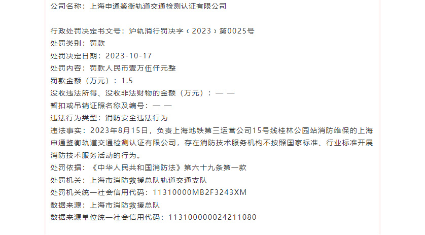 上海申通鉴衡轨道交通检测认证有限公司歇业清算(图2) 3-24031415031Q15.jpg