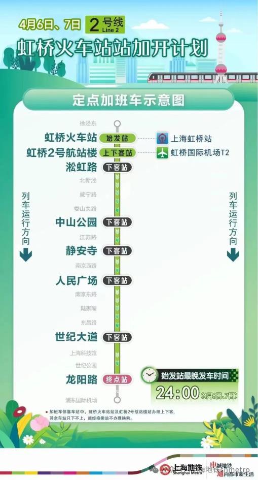 地铁+接驳专线,上海地铁将迎清明春游大客流(图3) 3-2403260SK4S2.jpg