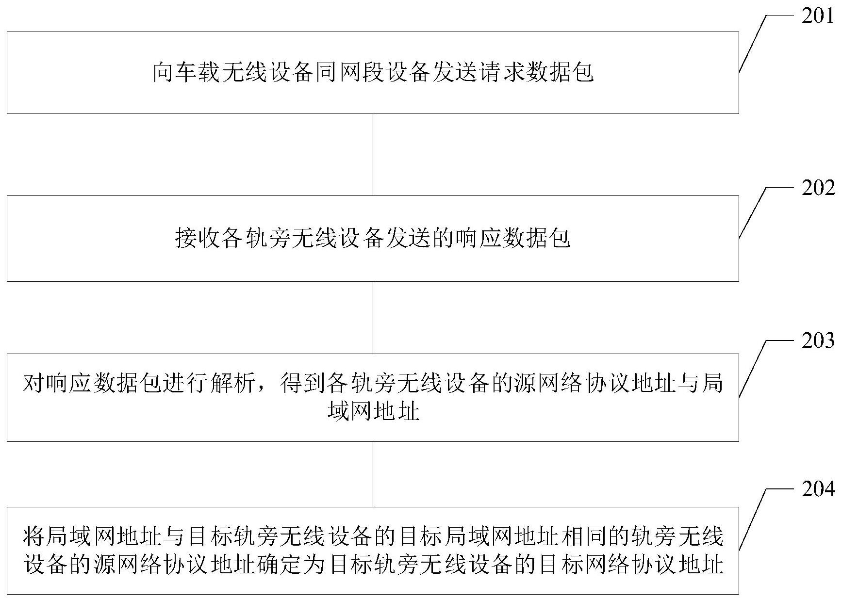 轨道专利丨一周轨道专利汇总(4.1-4.7)(图4) 3-24040G44023D9.jpg