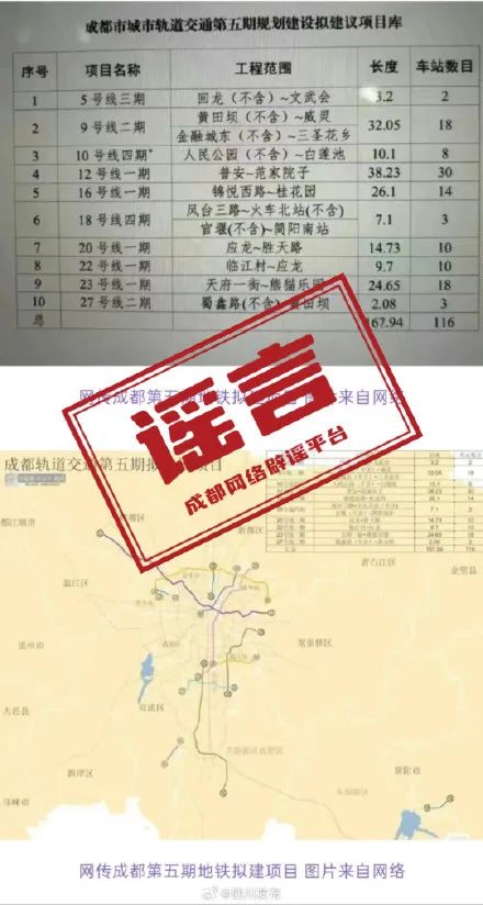 成都地铁五期规划有重大调整?官方回复(图1) 3-24042PS312219.jpg
