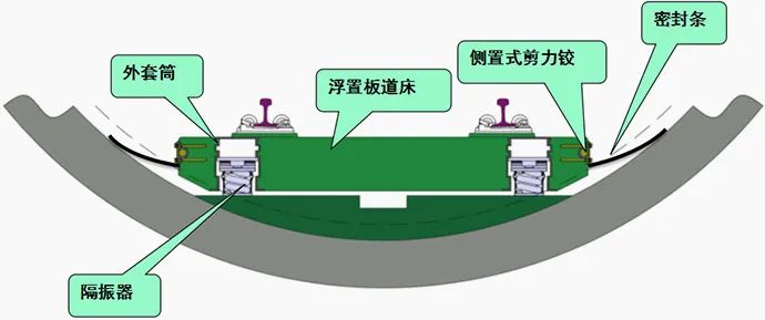 铺着“席梦思”的重庆地铁(图2) 3-24051409193A50.jpg