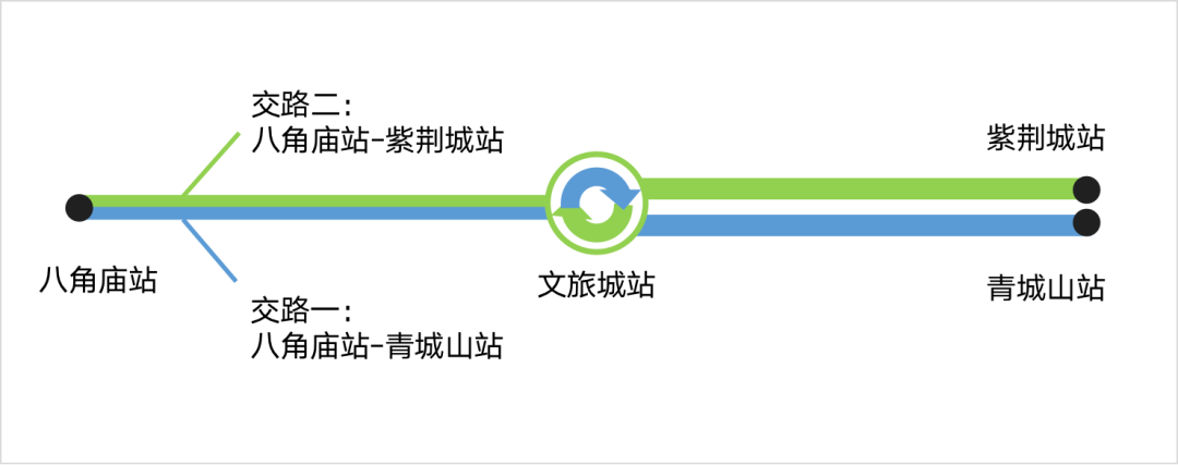 都江堰M-TR旅游客运专线正式开通运营(图2) 3-2405161526304Q.png