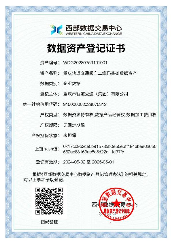 重庆首例!重庆轨道集团数据资产拿到“产权证”(图1) 3-24051616413N49.png