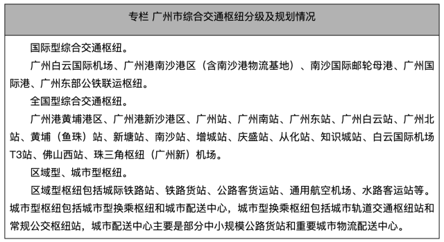 广州超前谋划2条高速磁悬浮,预留广州北站T4航站楼(图1) 3-2405200S314I3.png
