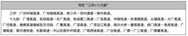 广州超前谋划2条高速磁悬浮,预留广州北站T4航站楼(图5) 3-2405200S523F4.png
