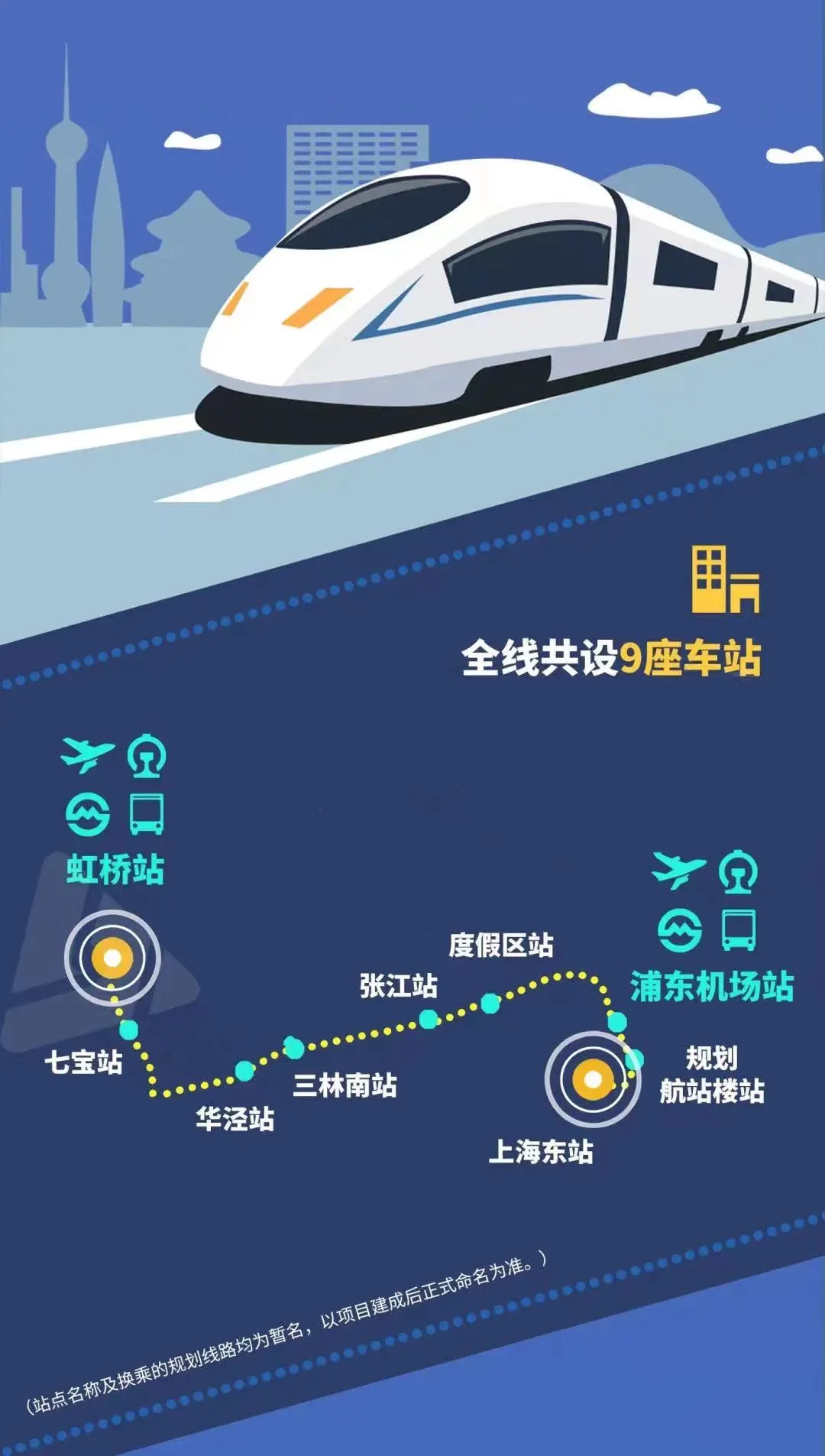 上海机场联络线9月1日试运行!年底开通!(图2) 3-24061ZZ424b8.png