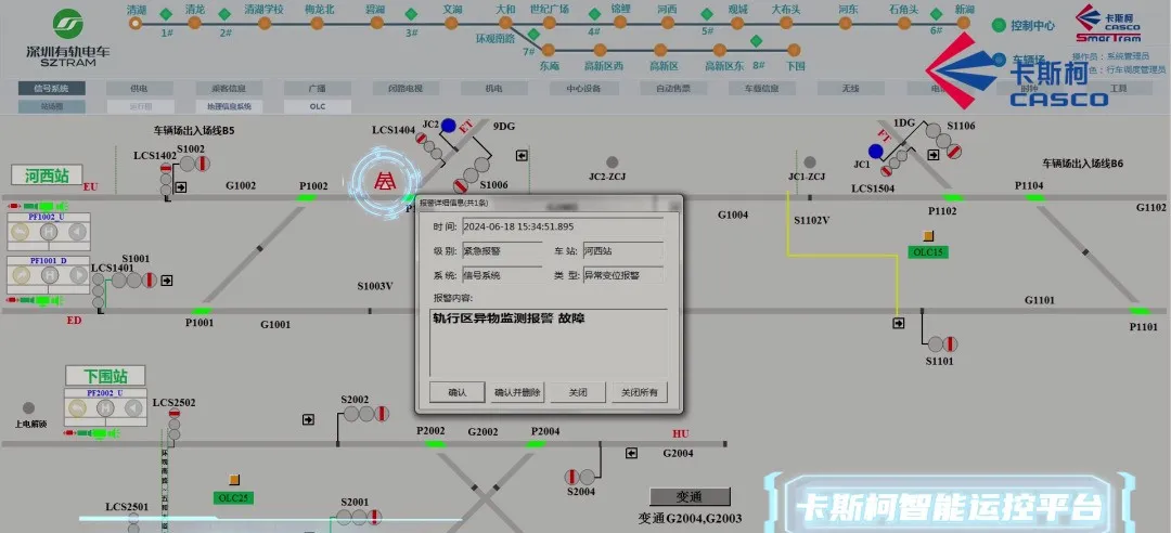 卡斯柯“首飞”、通号城交“获证” 深圳龙华现代有轨电车示范线实现技术突破(图3) 卡斯柯“首飞”、通号城交“获证” 深圳龙华现代有轨电车示范线实现技术突破(图3)