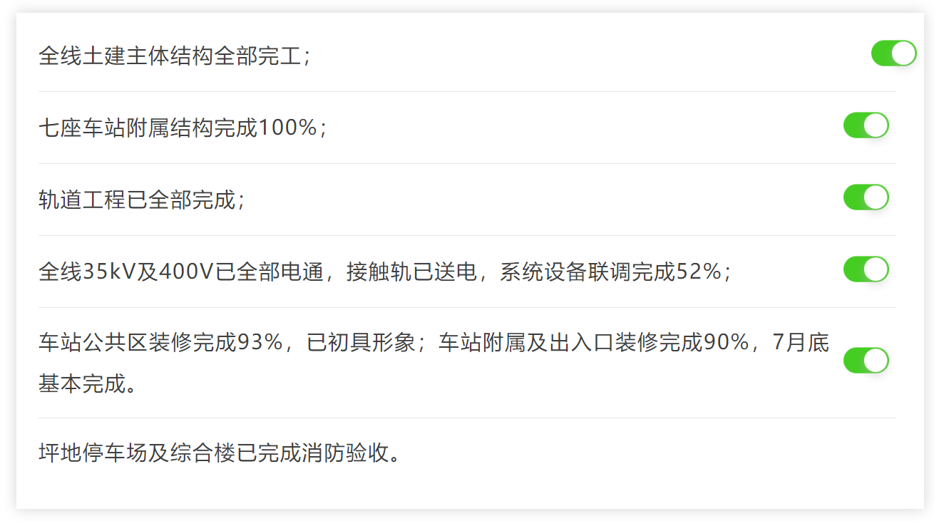 中车广东公司生产的深圳地铁3号线四期项目首列车顺利发运(图3) 3-240R209155Sa.png