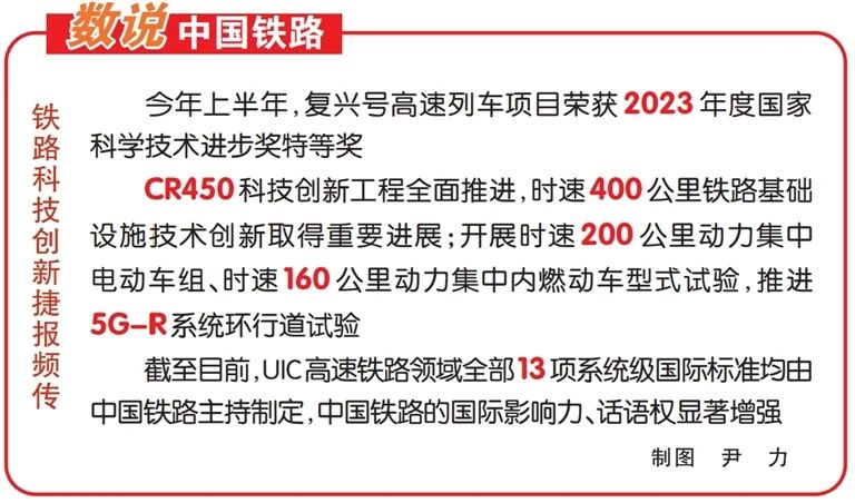 2027年建成!世界最快高铁要来了!(图1) 3-240R2133444O4.jpg