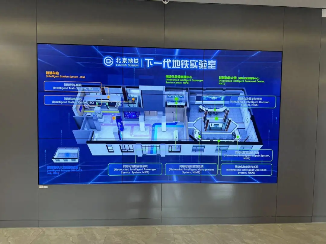 探访下一代地铁实验室,未来的北京地铁长这样!(图1) 3-240Z2134404321.png