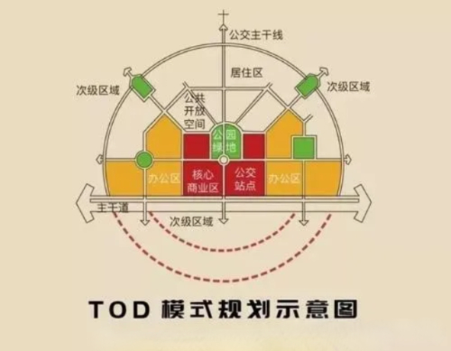 嘉定新城“新城快线“正式启动招标!45分钟直达市中心(图2) 嘉定新城“新城快线“正式启动招标!45分钟直达市中心(图2)