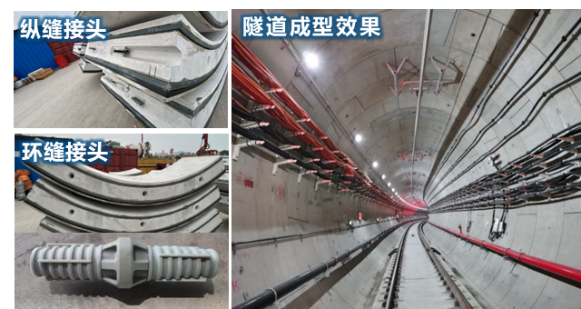 图1 基于新型接头的预埋承插式管片、接头及成型隧道 图1 基于新型接头的预埋承插式管片、接头及成型隧道
