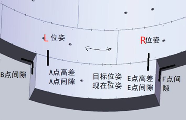 毕湘利|城市轨道交通系统安全韧性思考与实践(图4) 毕湘利|城市轨道交通系统安全韧性思考与实践(图4)