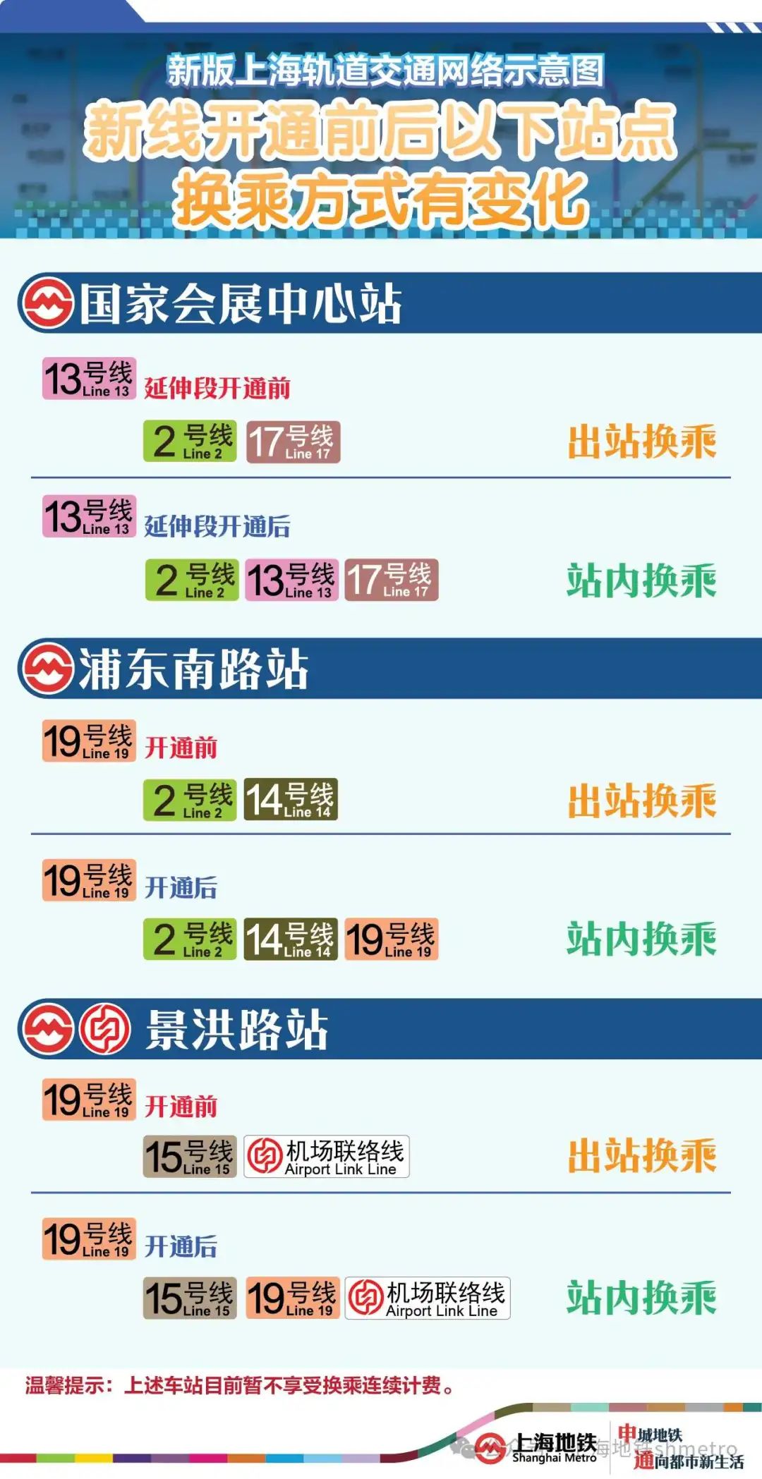 9座车站同步更新站名!上海轨道交通网络示意图正逐步换新(图4) 3-2409230916063I.jpg