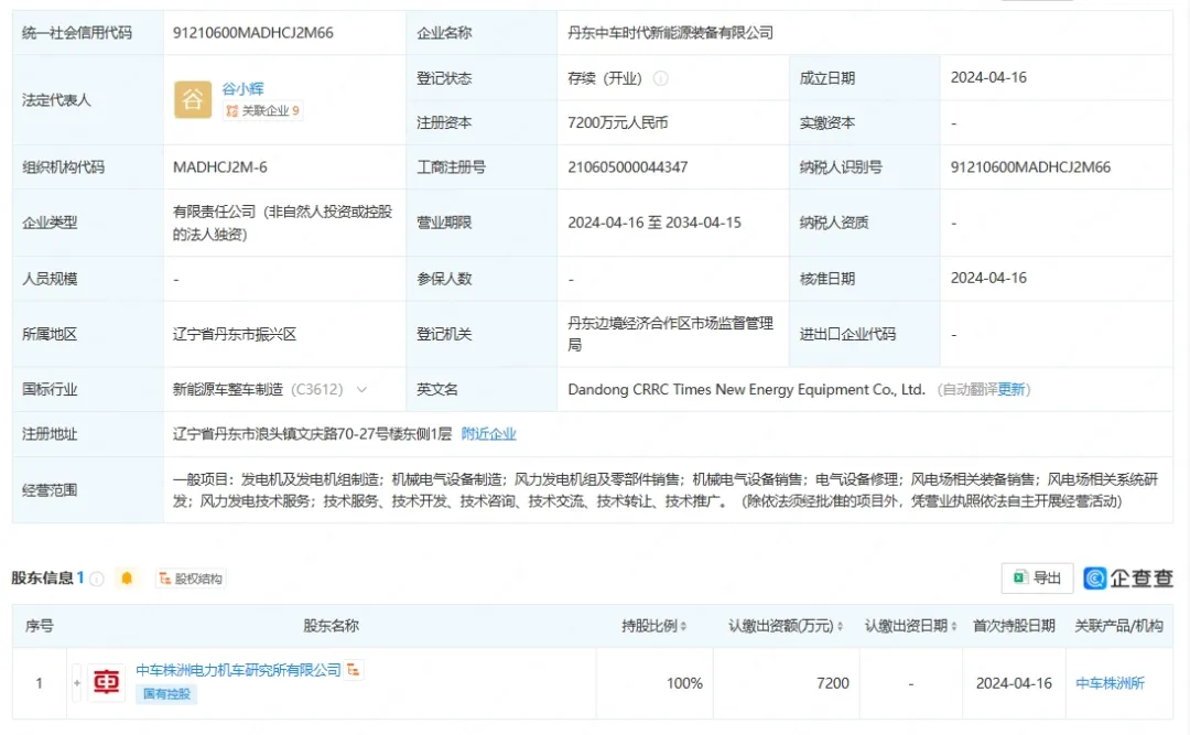 中车5家新公司成立!(图2) 3-240926092052253.png