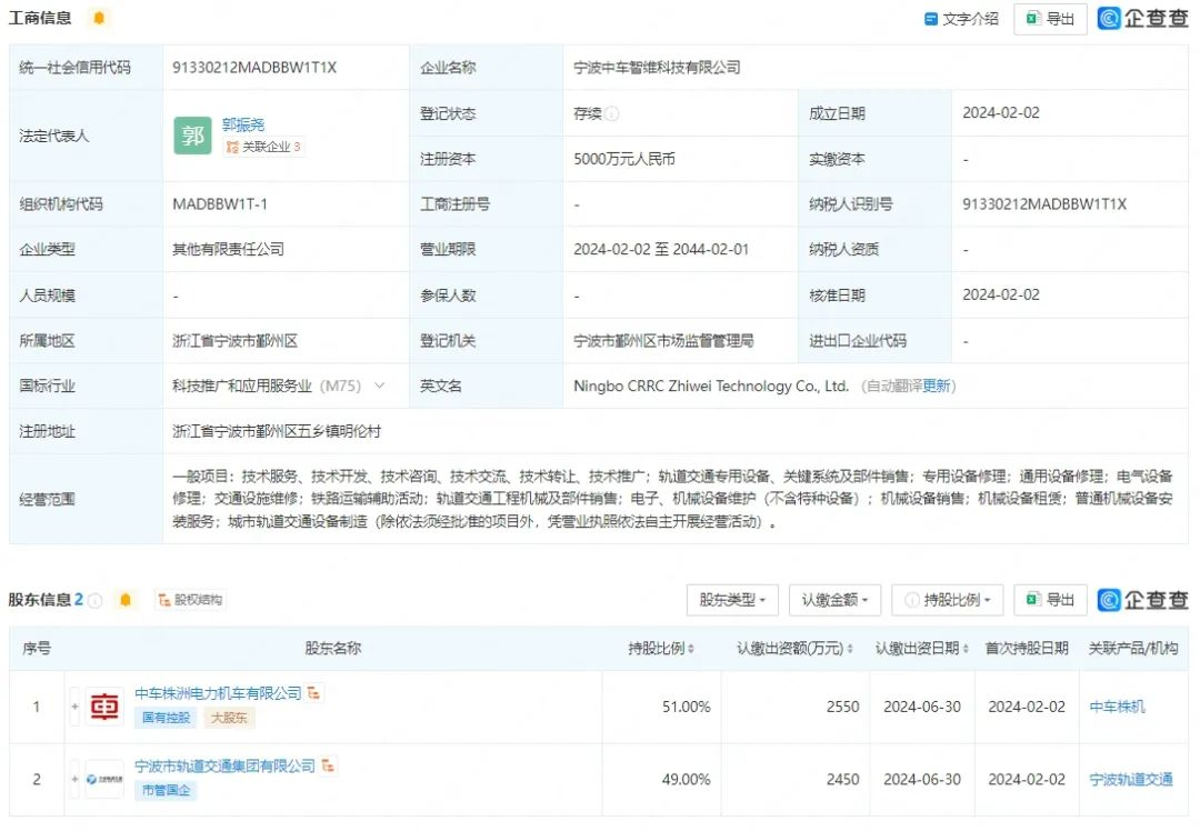 中车5家新公司成立!(图4) 3-240926092209B6.png