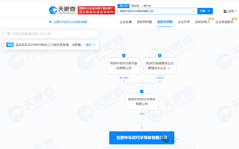 合肥中车时代半导体有限公司成立(图1) 3-241010133455G6.png