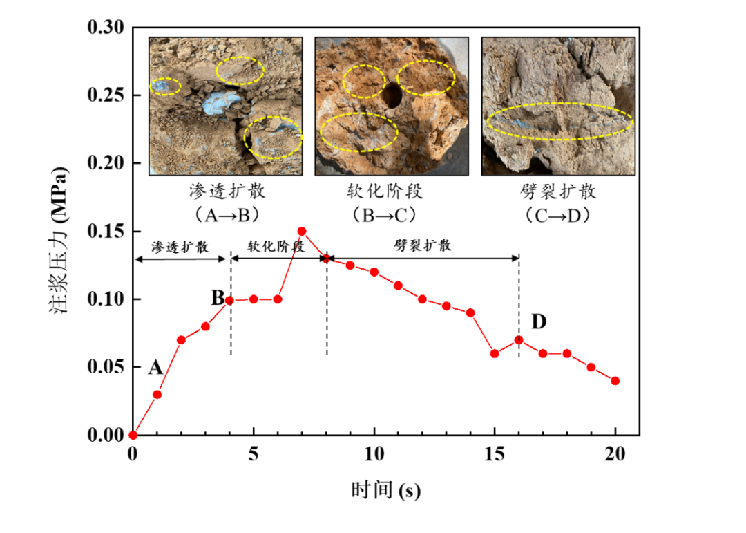 广州地铁设计研究院6个项目获奖(图4) 3-2410230T521249.png