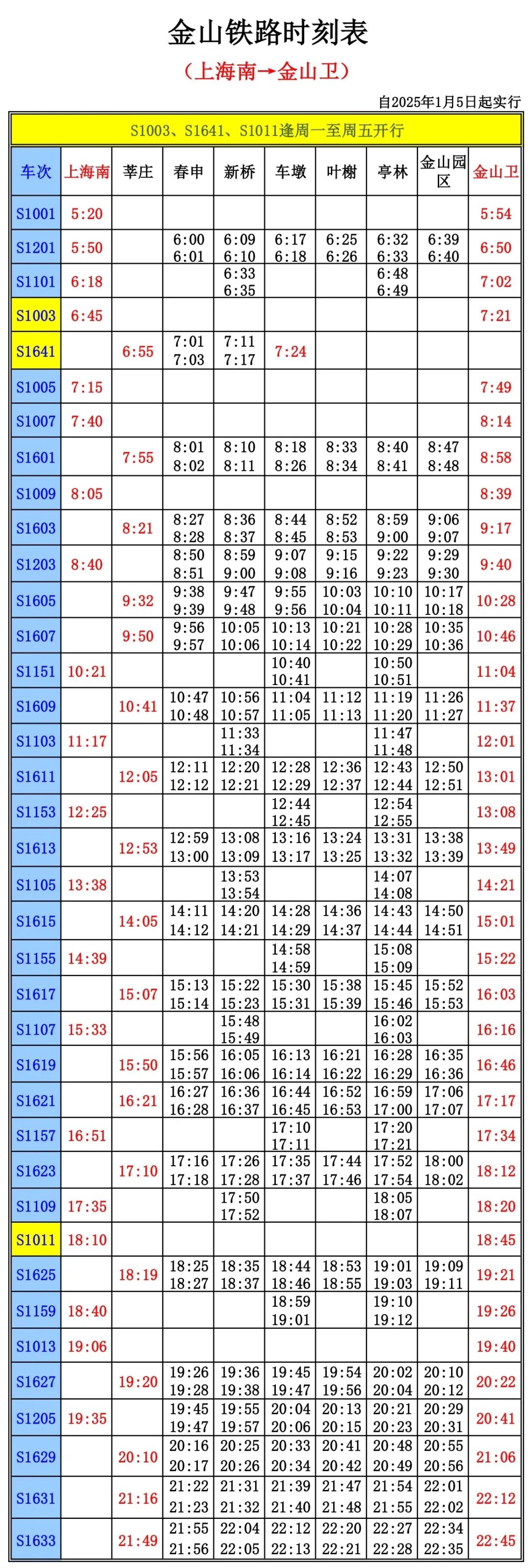 铁路莘庄站1月5日起开通 金山铁路调整时刻表(图3) 3-250103091616148.jpg