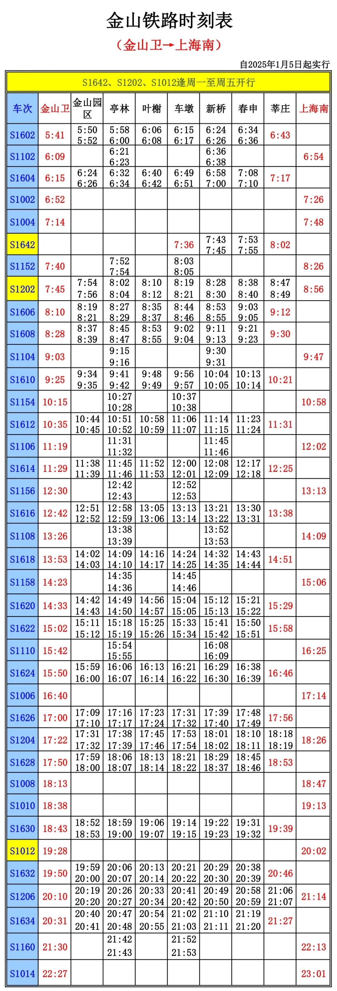 铁路莘庄站1月5日起开通 金山铁路调整时刻表(图4) 3-250103091631550.jpg