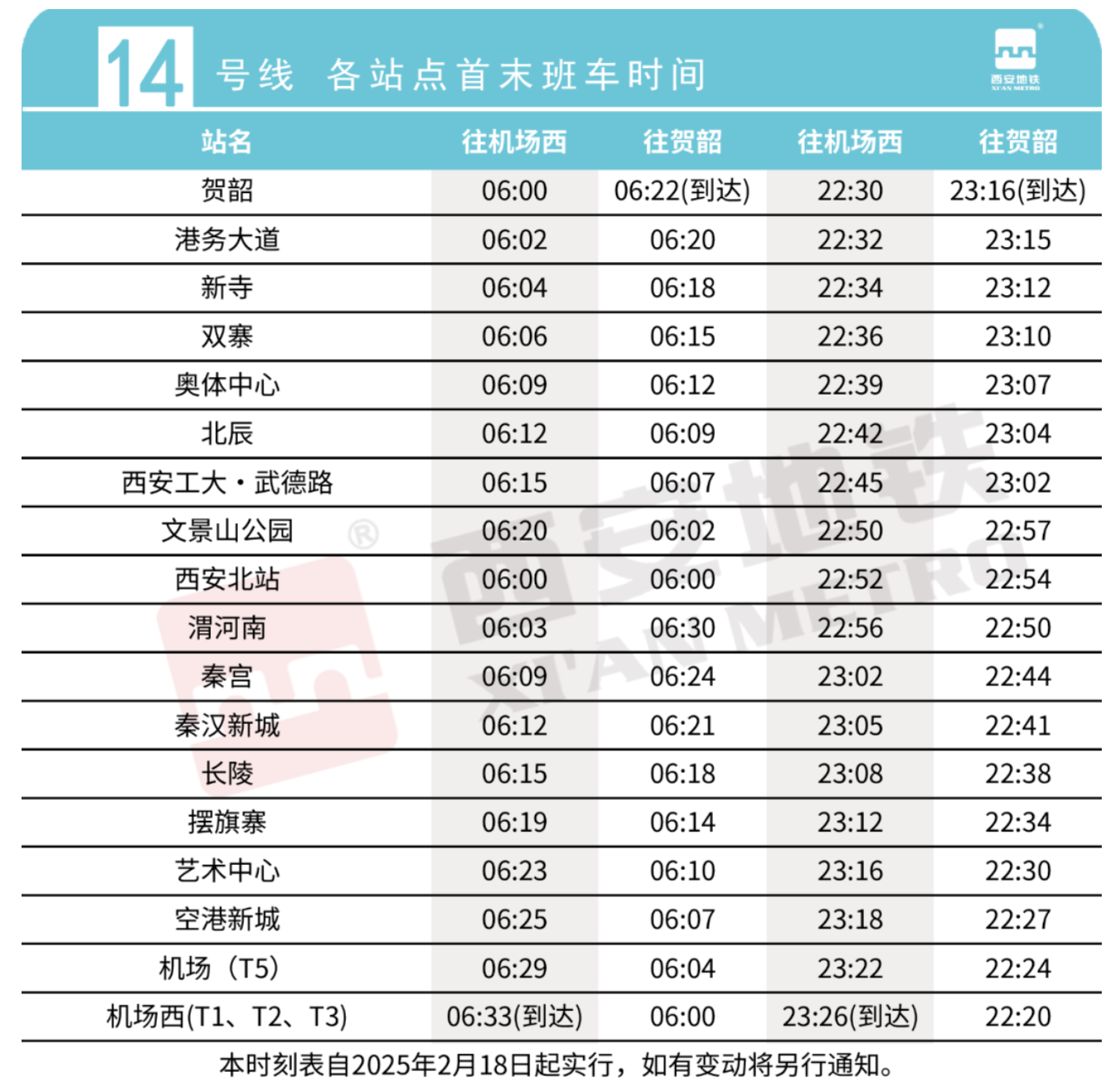 西安地铁14号线机场(T5)站将于2025年2月18日首班车起开通运营(图4) 3-25021FU93bI.png