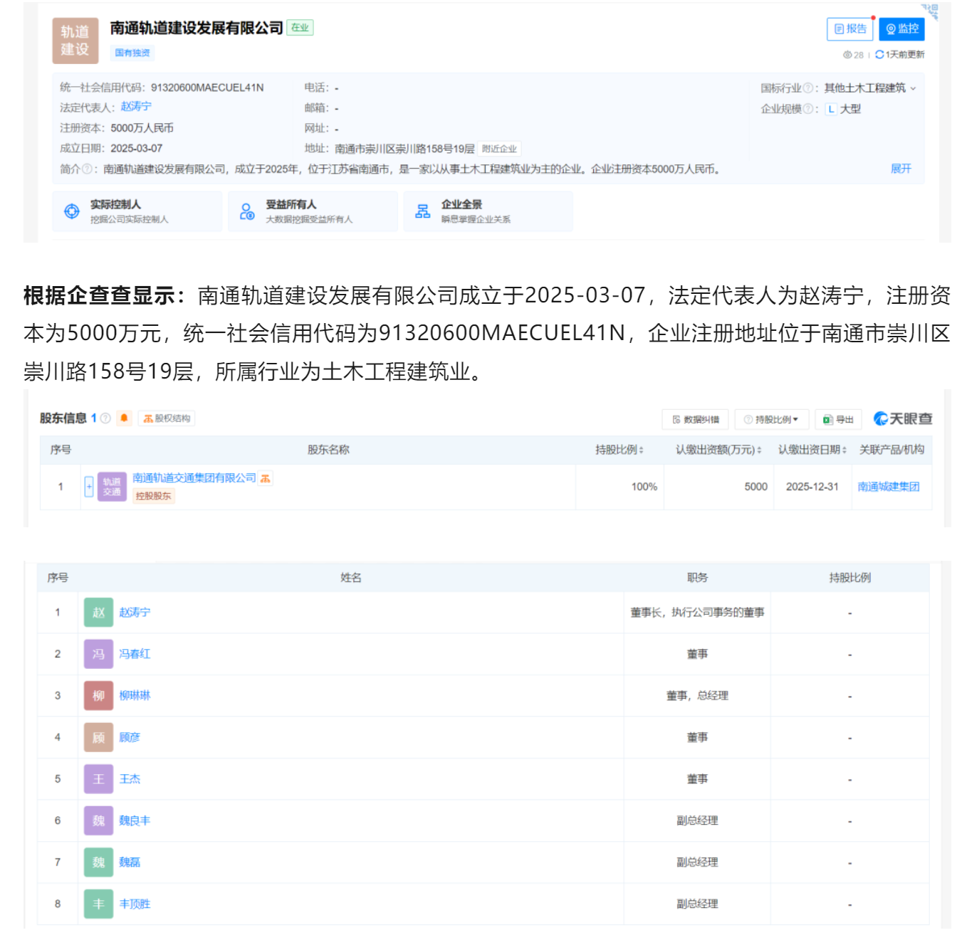 南通轨道建设发展有限公司成立(图1) 1-2503110Z15AF.png