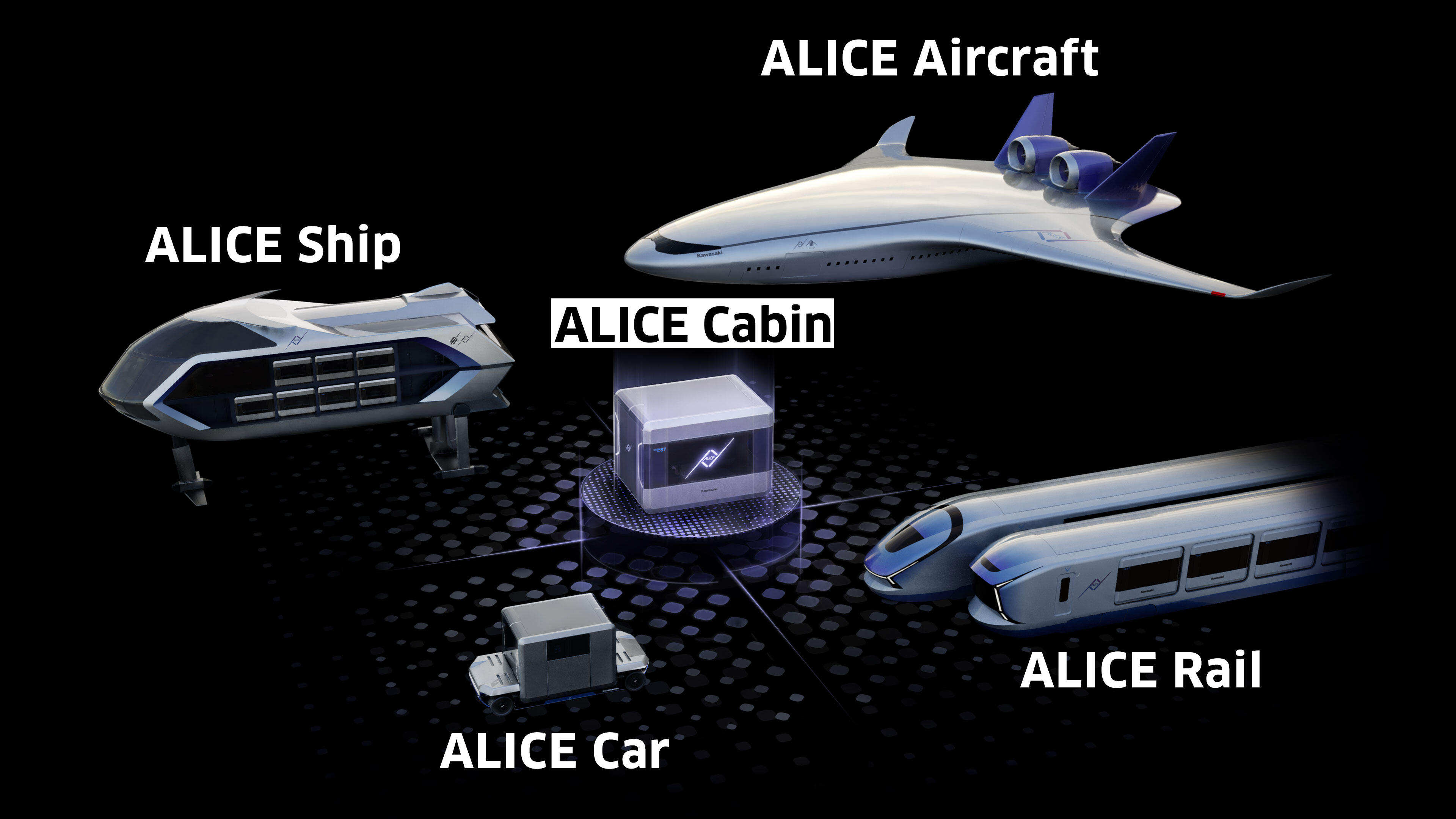 川崎重工发布未来公共交通系统“ALICE SYSTEM”(图1) 3-250312093S6137.jpg