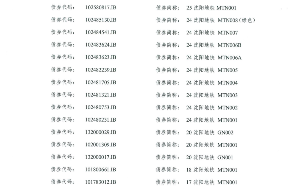 宁兴华同志任沈阳地铁集团有限公司党委书记、董事长(图1) 3-2503260ZU2528.png