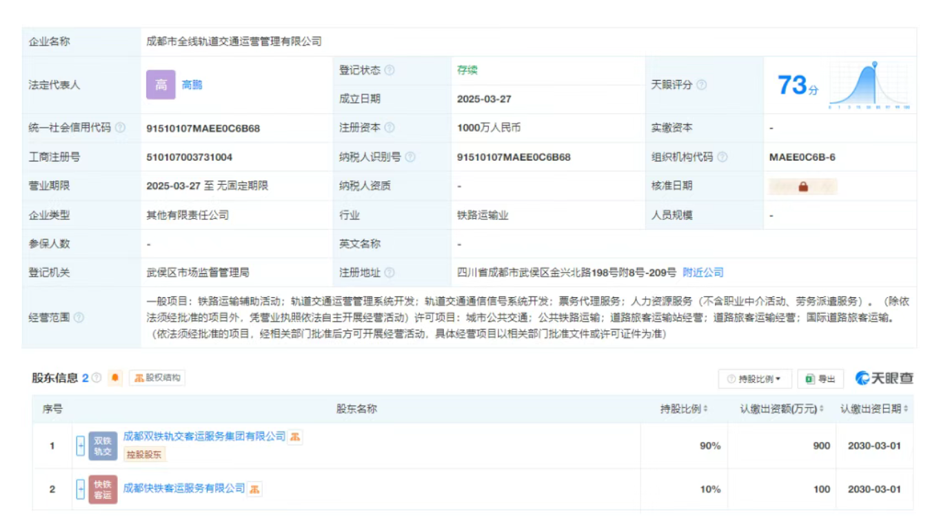 成都市全线轨道交通运营管理有限公司成立(图1) 3-250402091155214.png