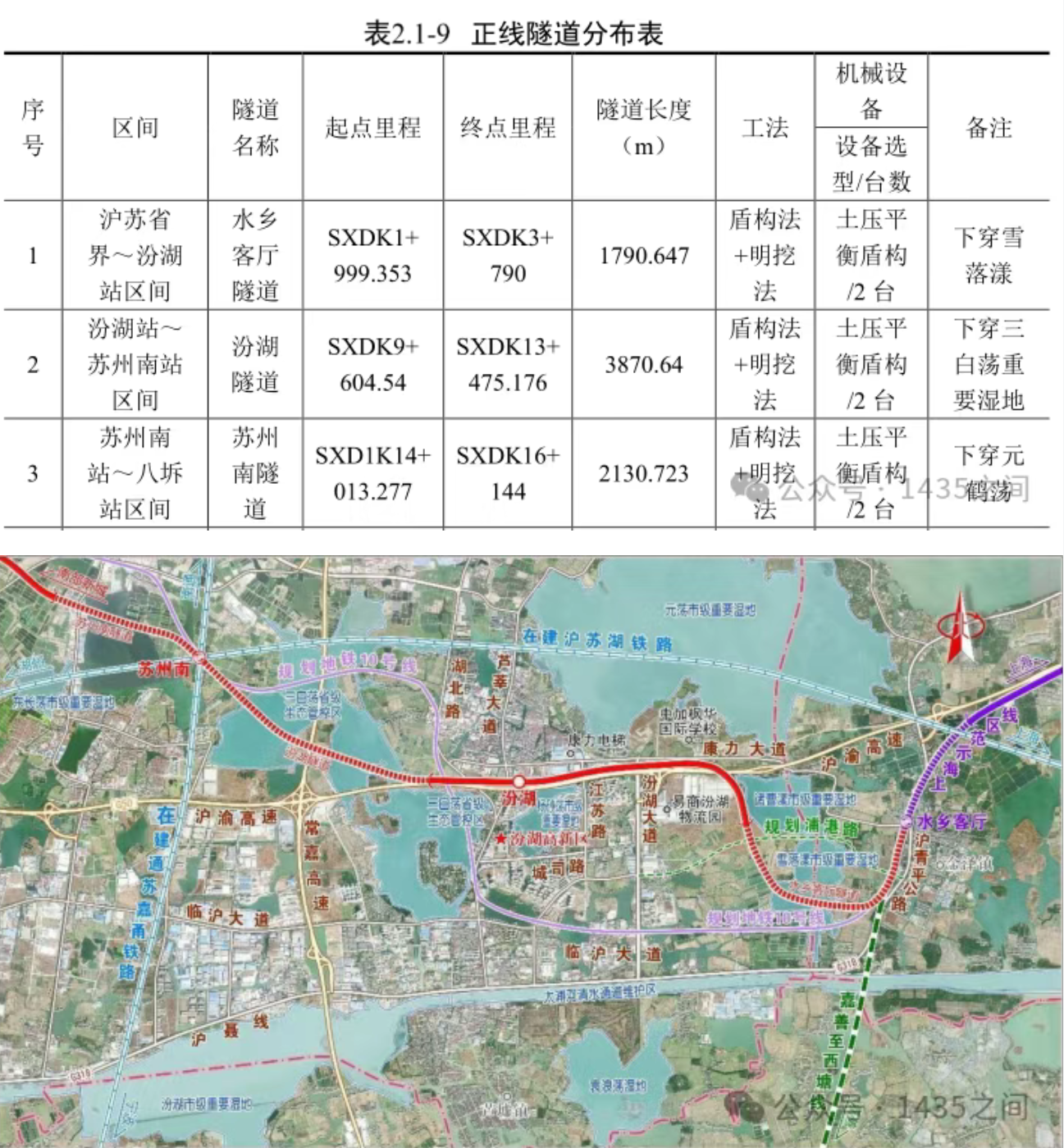 沪苏嘉城际铁路江苏段车型定了 160km/h市域C型车(图9) 3-2505150T453X0.png