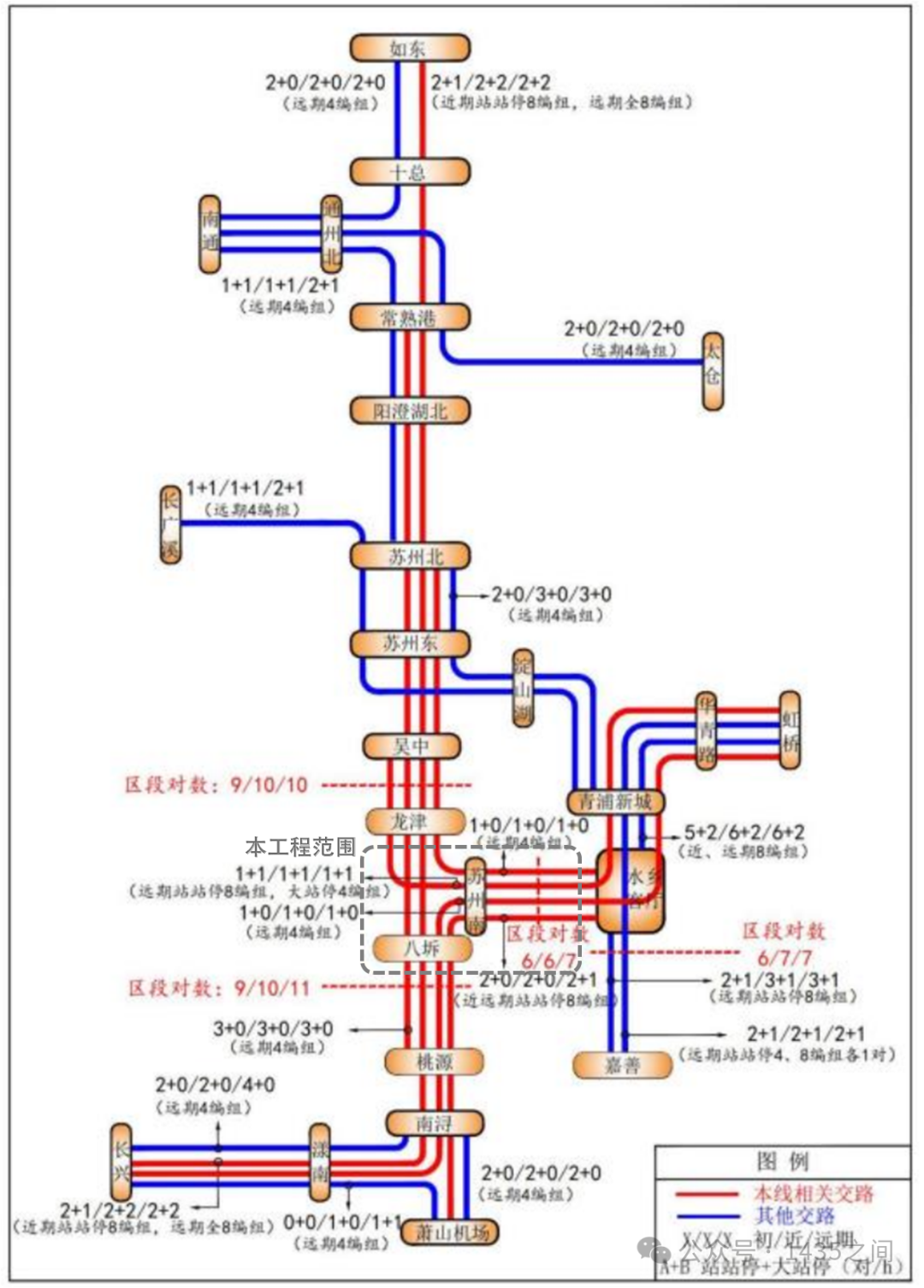 沪苏嘉城际铁路江苏段车型定了 160km/h市域C型车(图11) 3-2505150T55N64.png