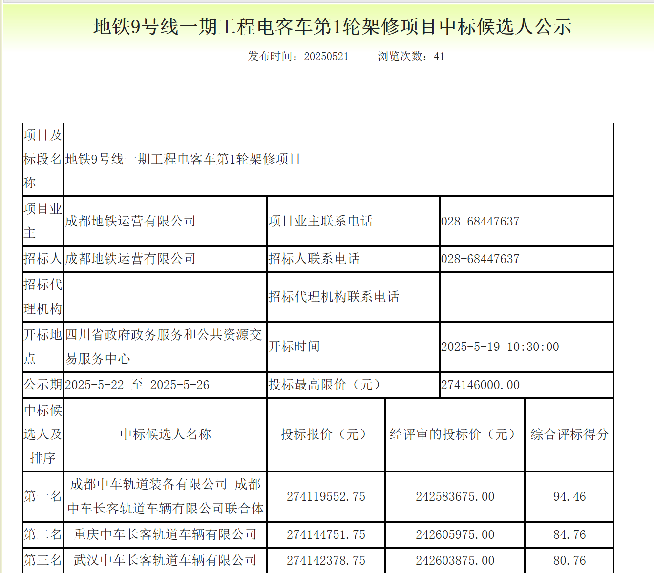 中标丨2.7亿!25列地铁A型辆架修中标(图1) 中标丨2.7亿!25列地铁A型辆架修中标(图1)