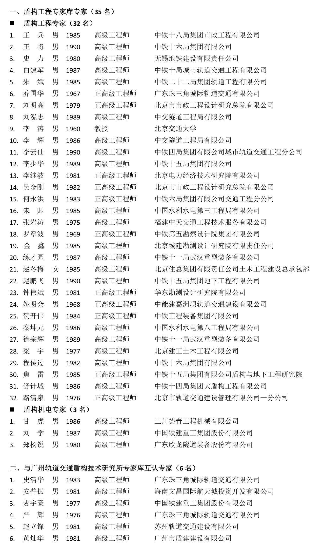 北京盾构工程协会《盾构工程专家库》专家增补名单公示(图1) 1-250611144PHK.png
