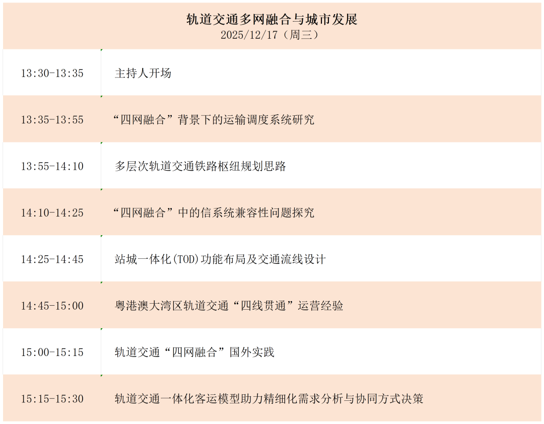 第20届中国轨道交通发展高峰论坛,聚焦四网融合、数智化与降本增效!(图2) 第20届中国轨道交通发展高峰论坛,聚焦四网融合、数智化与降本增效!(图2)