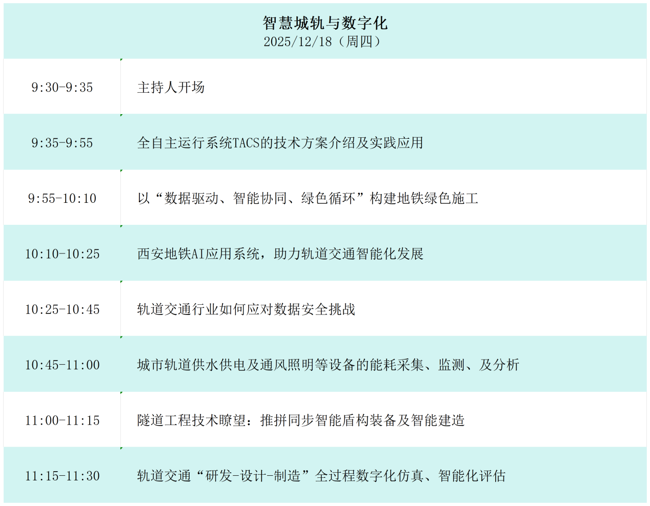 第20届中国轨道交通发展高峰论坛,聚焦四网融合、数智化与降本增效!(图3) 第20届中国轨道交通发展高峰论坛,聚焦四网融合、数智化与降本增效!(图3)