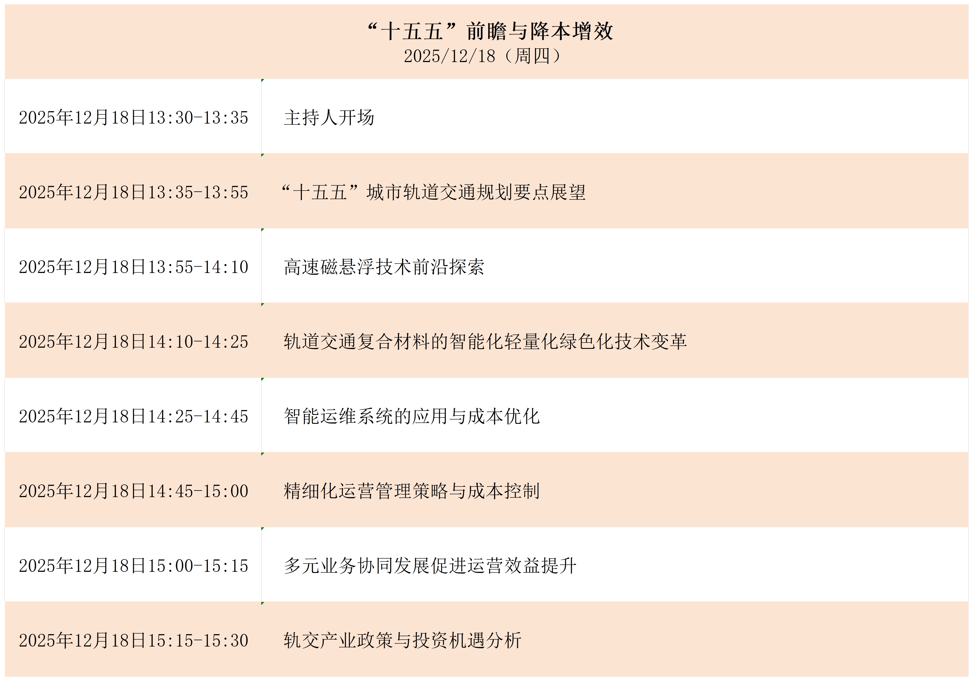 第20届中国轨道交通发展高峰论坛,聚焦四网融合、数智化与降本增效!(图4) 第20届中国轨道交通发展高峰论坛,聚焦四网融合、数智化与降本增效!(图4)