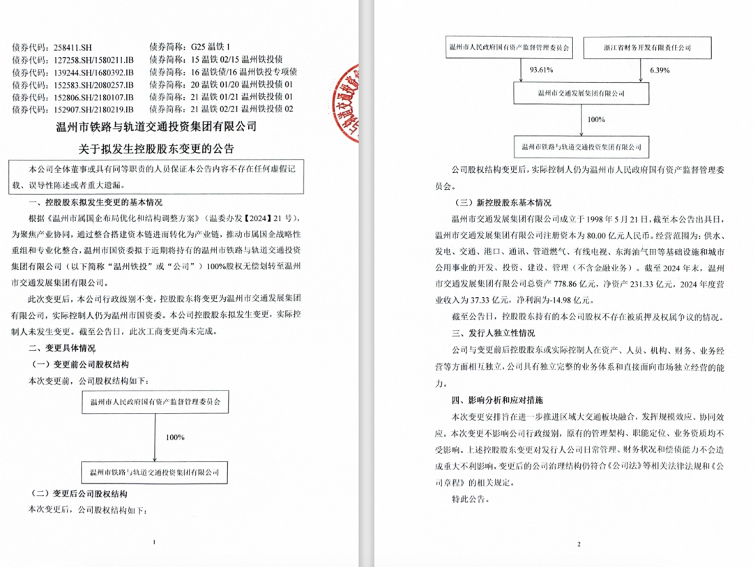 温州铁投公告称控股股东拟发生变更 市轨道交通与公交、高速公路重组(图1) 3-25062309143Q62.png