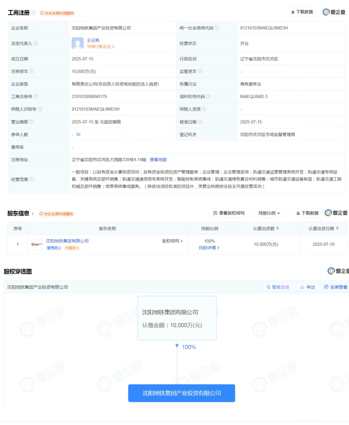 沈阳地铁集团产业投资有限公司成立(图1) 微信图片_2025-07-23_091616_485.png