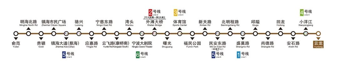 宁波地铁丨7号线8月29日(七夕节)开通运营(图3) 图片