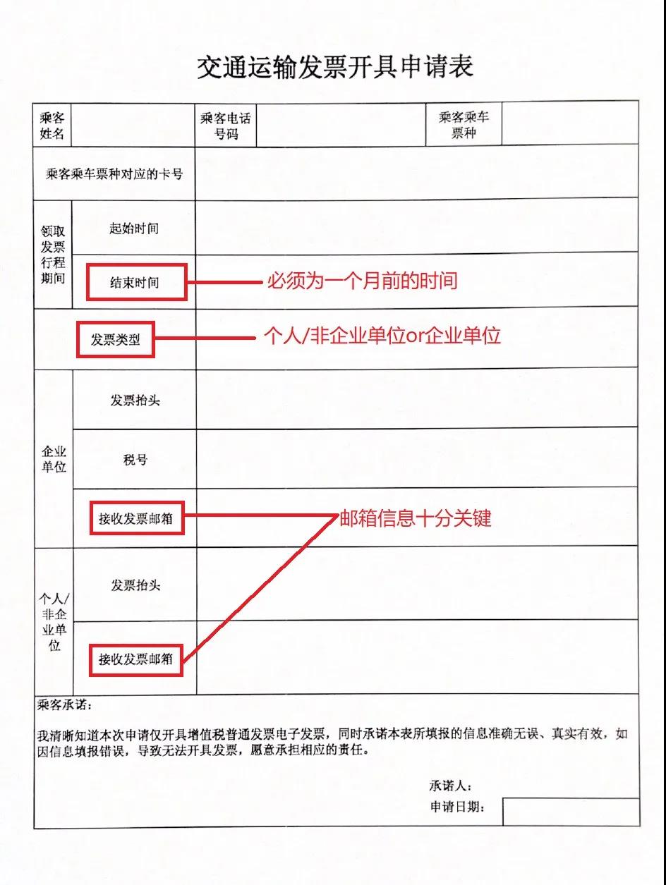 4月1日起，广州地铁全面推行电子发票(图3)