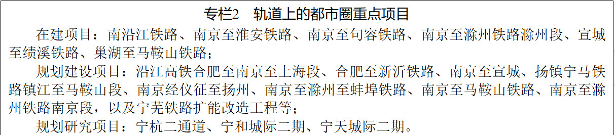《南京都市圈发展规划》印发，到2025年南京与都市圈各城市间1小时通达(图2)