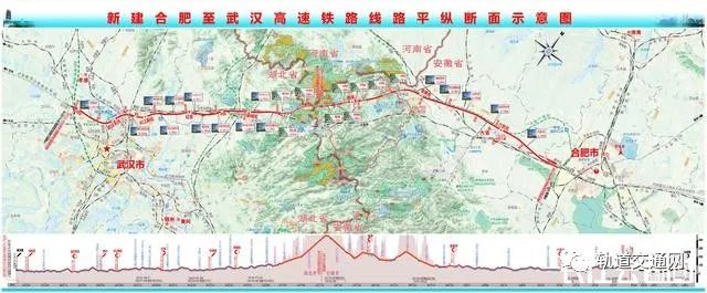 新建合肥至武汉高速铁路示意图