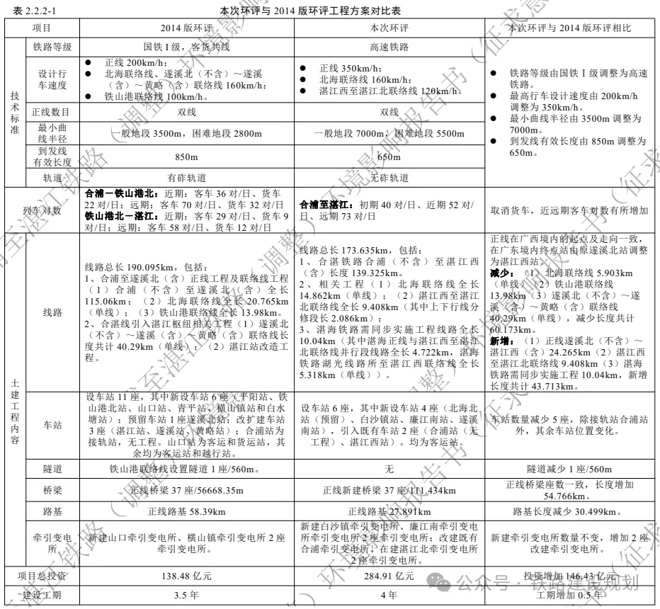 3-2405130T50G93.png
