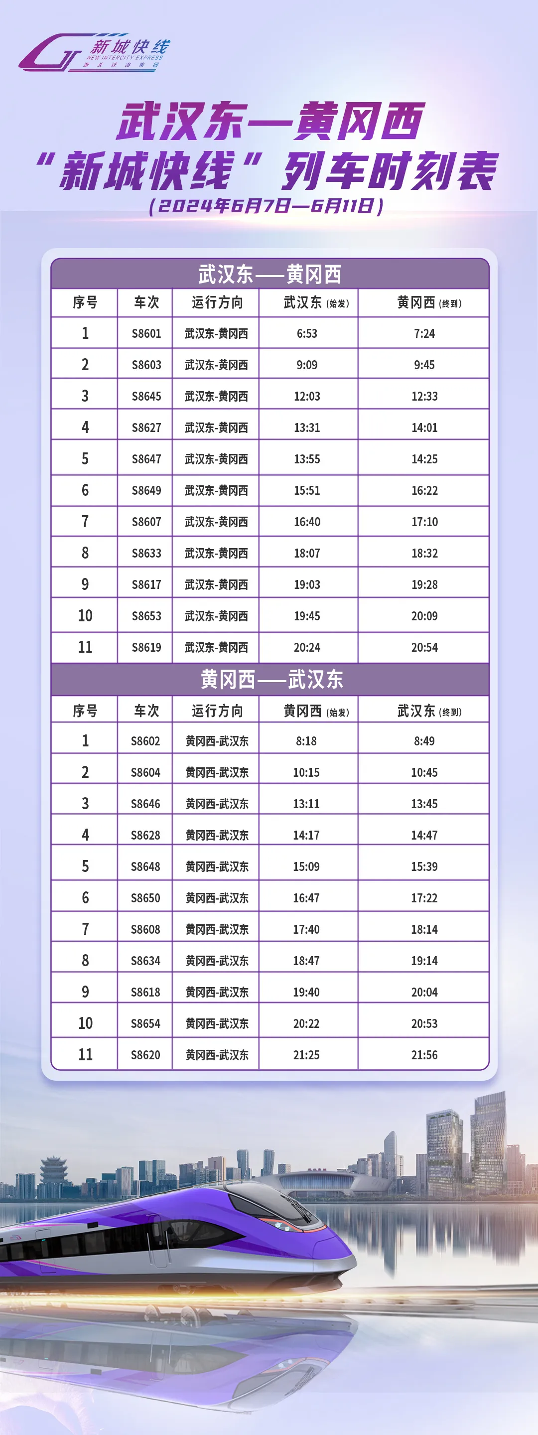 6月7日起，这里“新城快线”将有调整！(图2)