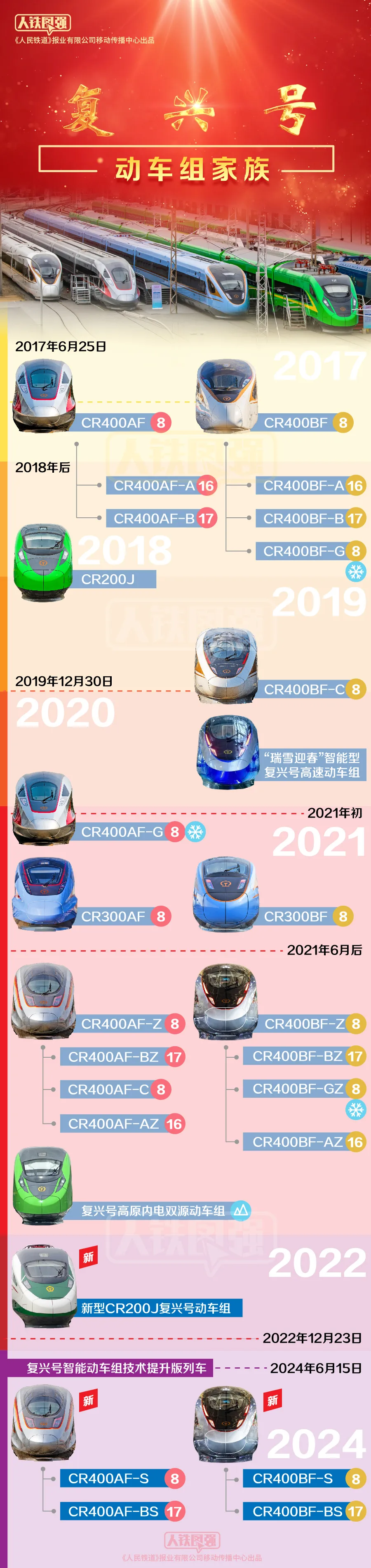 3-24062FZ62Ib.png
