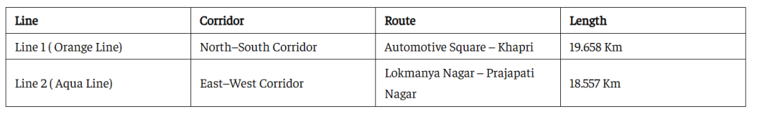 国际招标丨中车造地铁车辆5年维护合同(图3) 640 (59).png